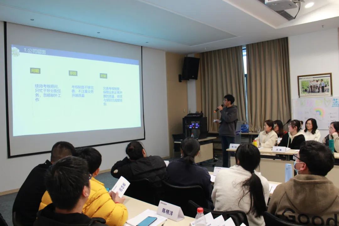 【协作共进，，，，，，继续有为】一飞冲天300倍游戏检测&一飞冲天300倍游戏农业2023年轻干班培训圆满竣事-一飞冲天300倍游戏