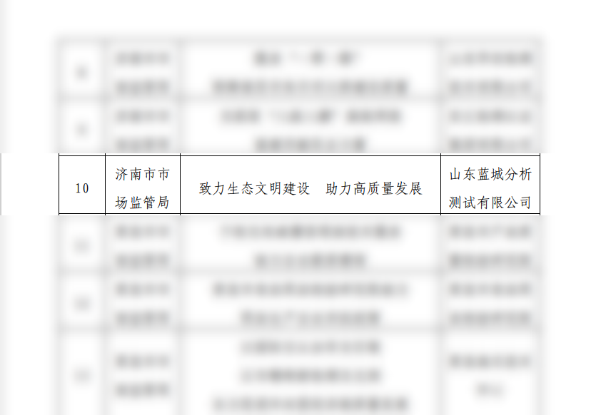 盘货2023 | 久久为功，，，，，砥砺挺进-一飞冲天300倍游戏