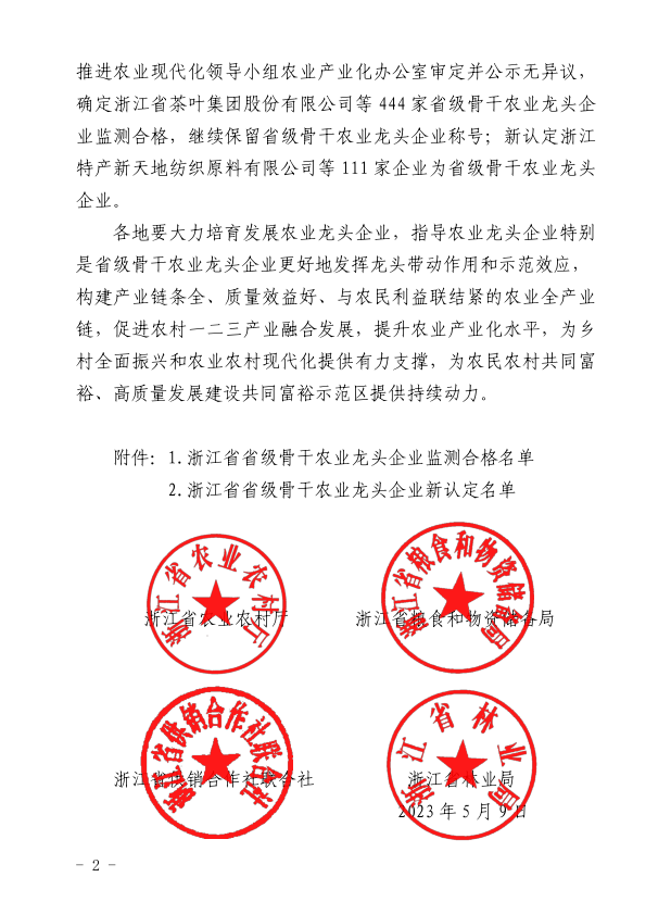 盘货2023 | 久久为功，，，，，砥砺挺进-一飞冲天300倍游戏