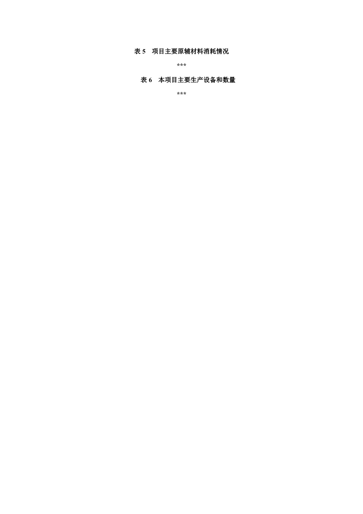 绿城农科检测手艺有限公司扩建项目（公示）-一飞冲天300倍游戏