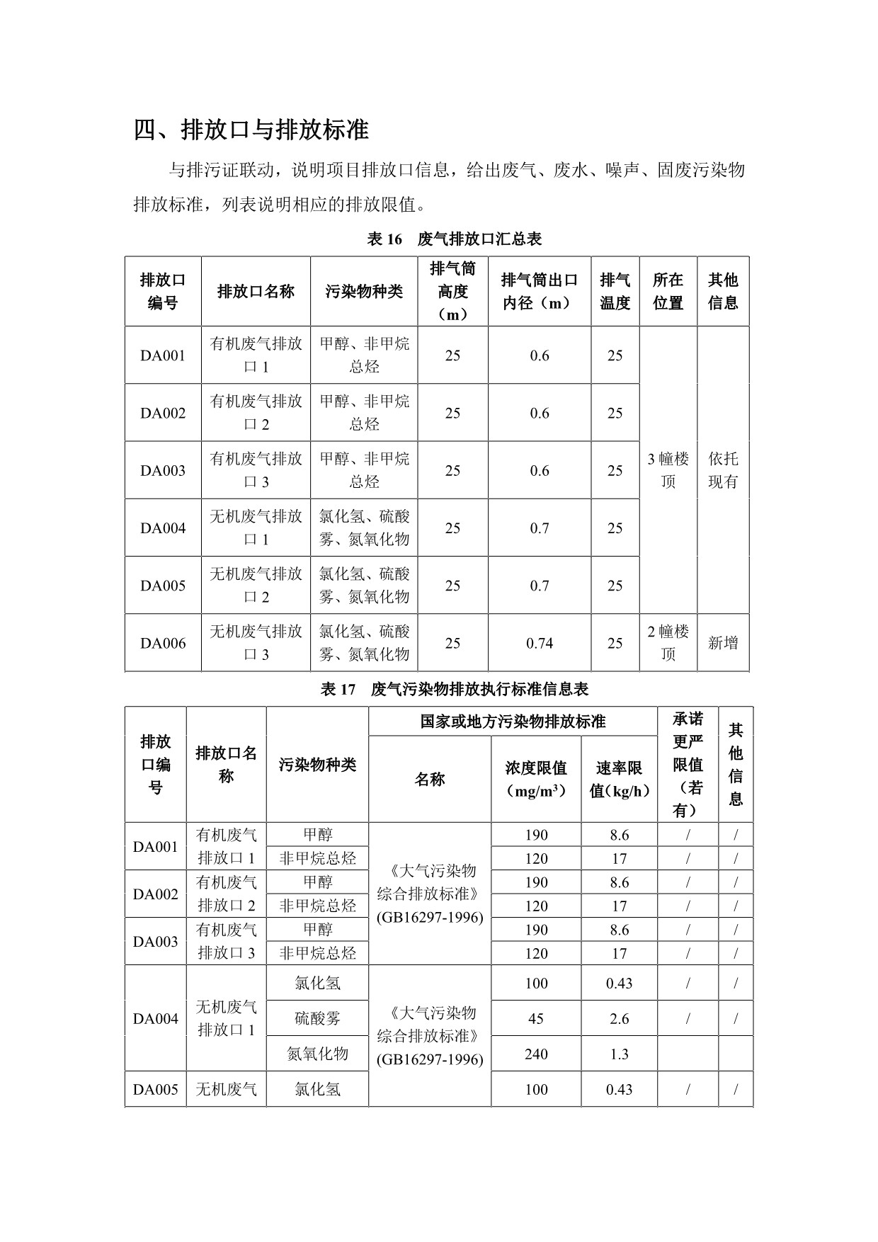 绿城农科检测手艺有限公司扩建项目（公示）-一飞冲天300倍游戏