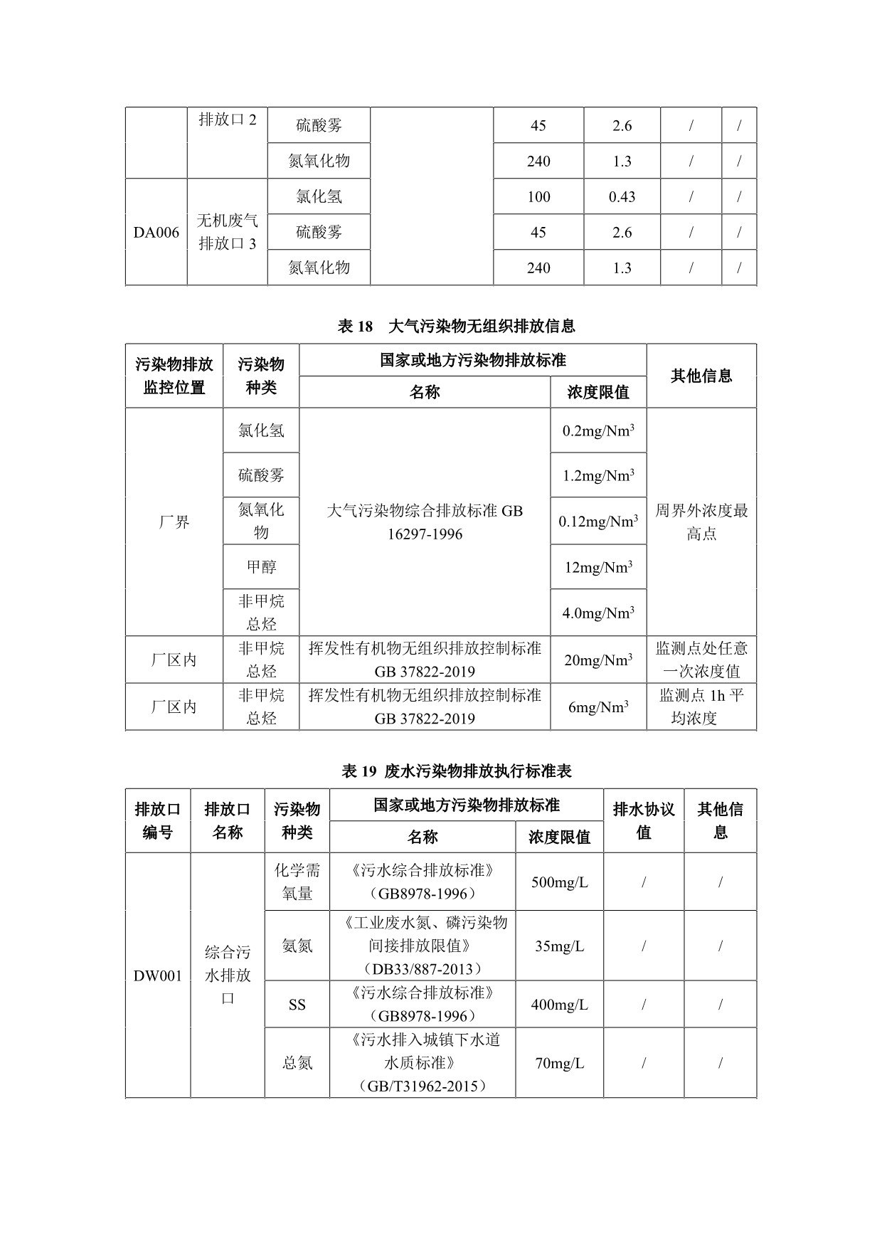 绿城农科检测手艺有限公司扩建项目（公示）-一飞冲天300倍游戏