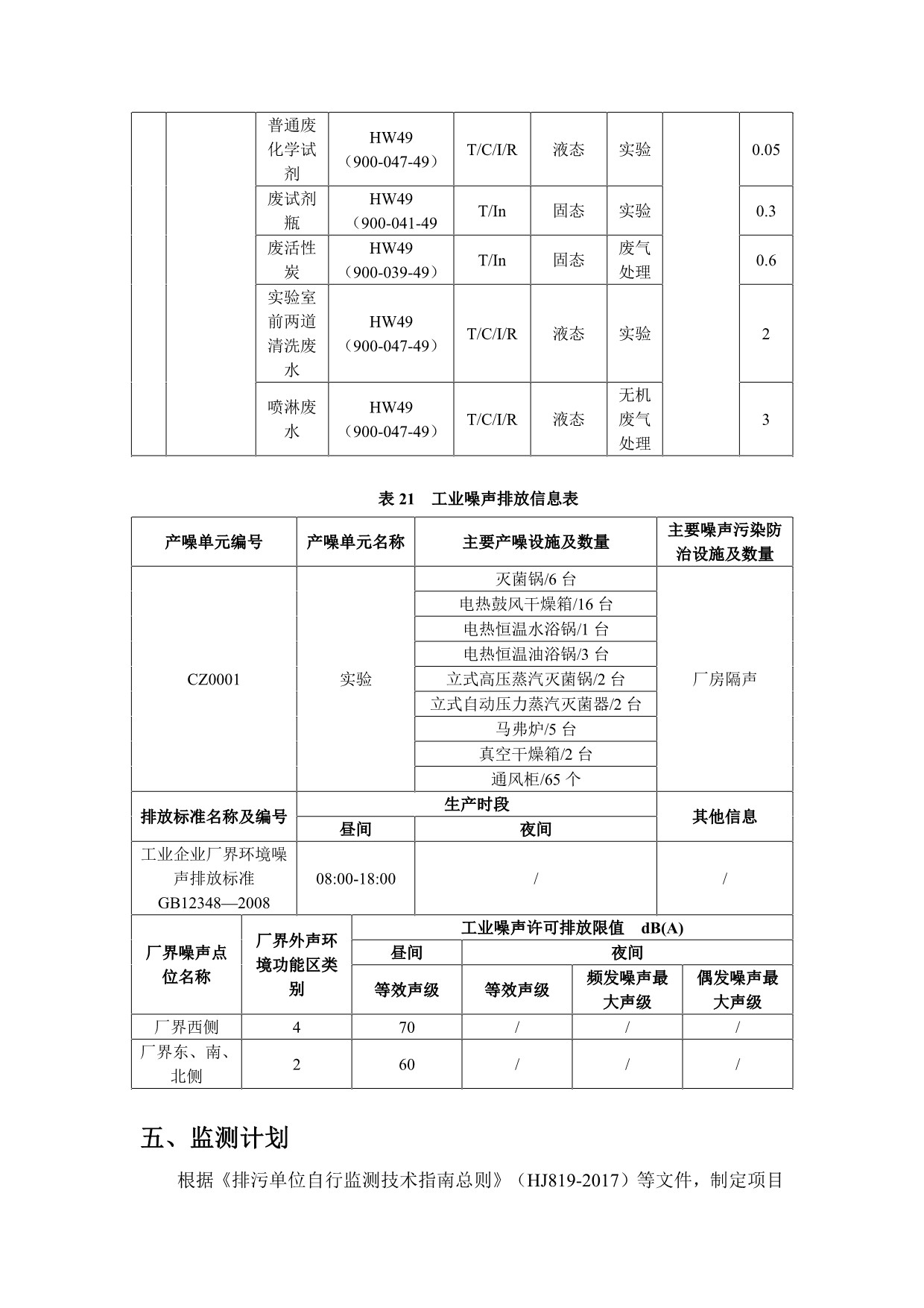 绿城农科检测手艺有限公司扩建项目（公示）-一飞冲天300倍游戏